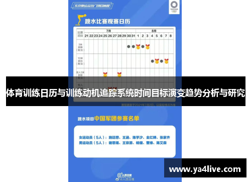 体育训练日历与训练动机追踪系统时间目标演变趋势分析与研究
